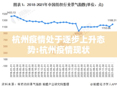 杭州疫情处于逐步上升态势:杭州疫情现状 杭州疫情处于逐步上升态势:杭州疫情现状