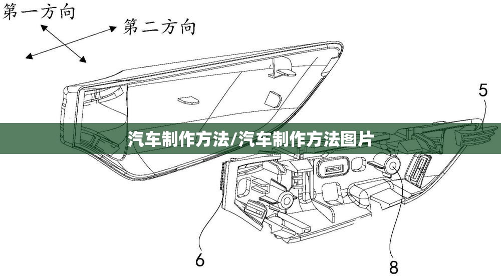 汽车制作方法/汽车制作方法图片