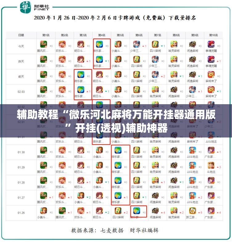 辅助教程“微乐河北麻将万能开挂器通用版	”开挂(透视)辅助神器