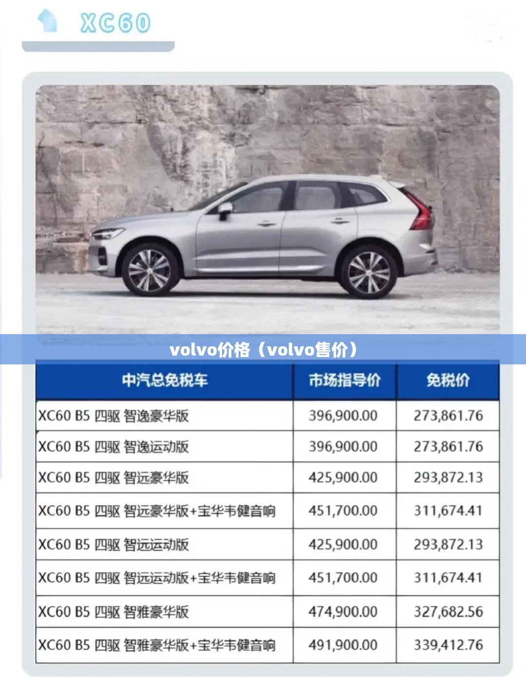 volvo价格(volvo售价) volvo价格(volvo售价)