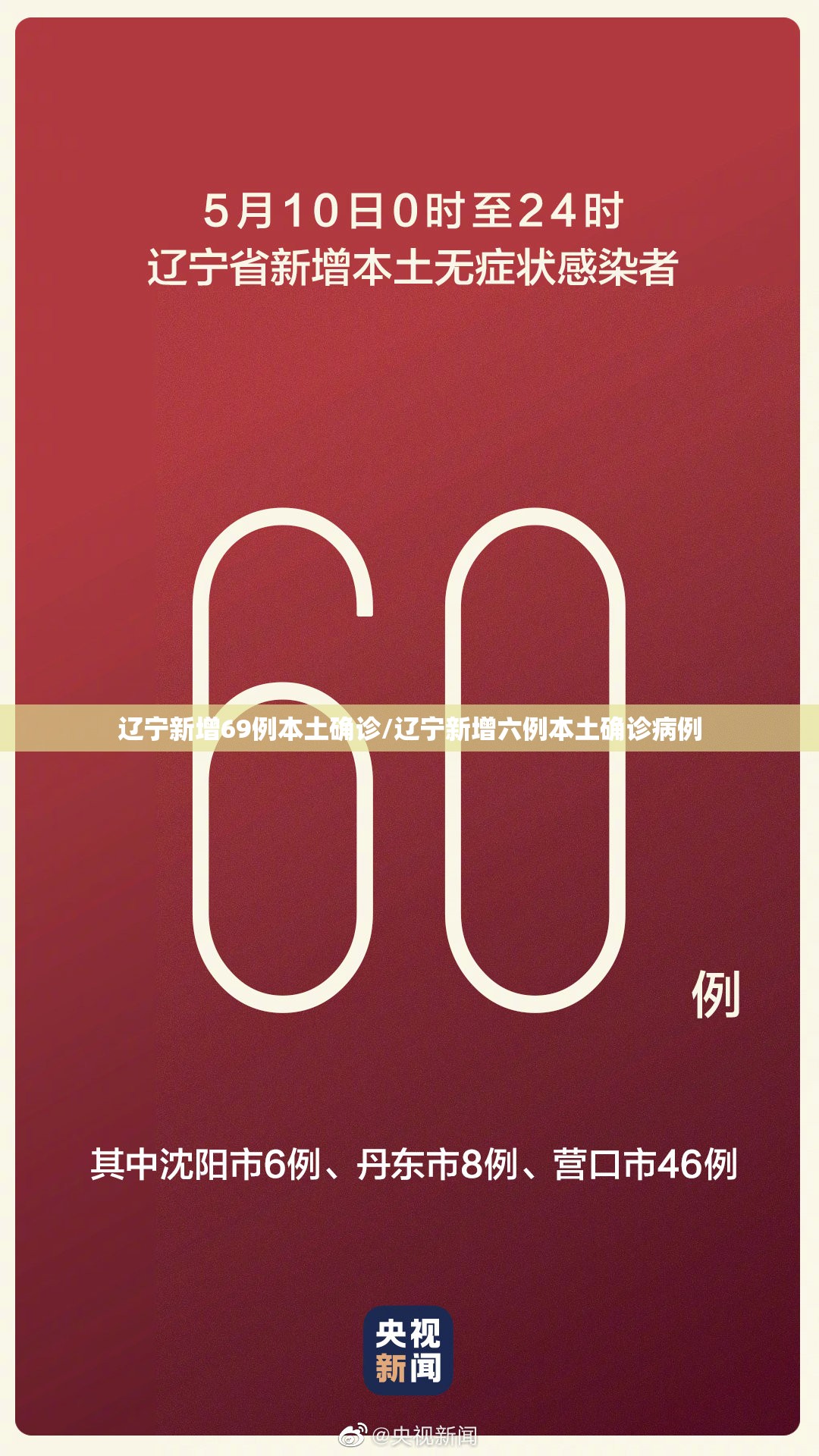 辽宁新增69例本土确诊/辽宁新增六例本土确诊病例 辽宁新增69例本土确诊/辽宁新增六例本土确诊病例