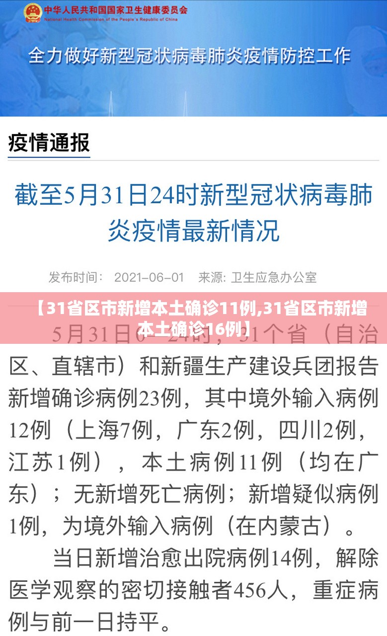 【31省区市新增本土确诊11例,31省区市新增本土确诊16例】