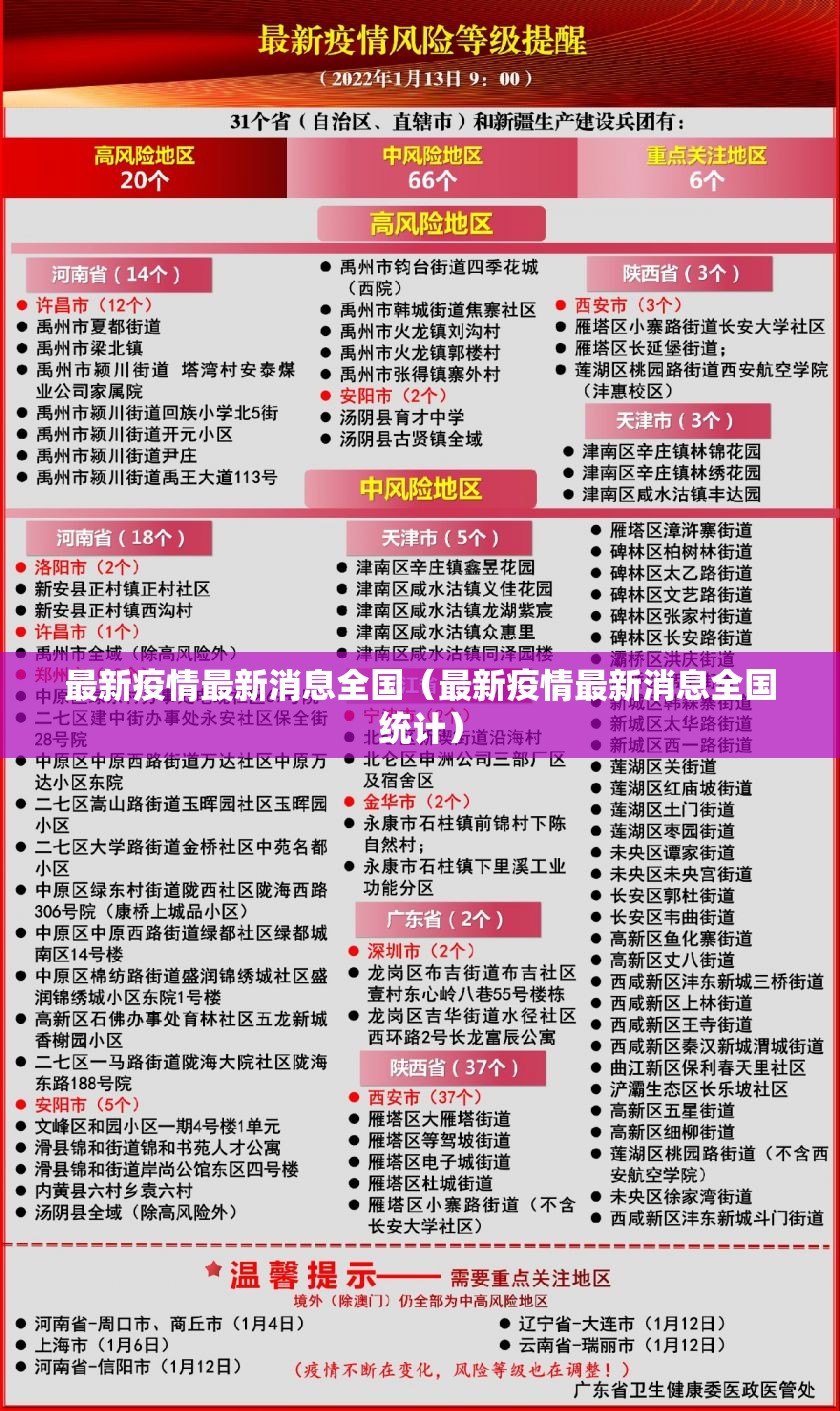 最新疫情最新消息全国（最新疫情最新消息全国统计）