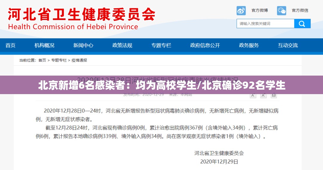 北京新增6名感染者：均为高校学生/北京确诊92名学生