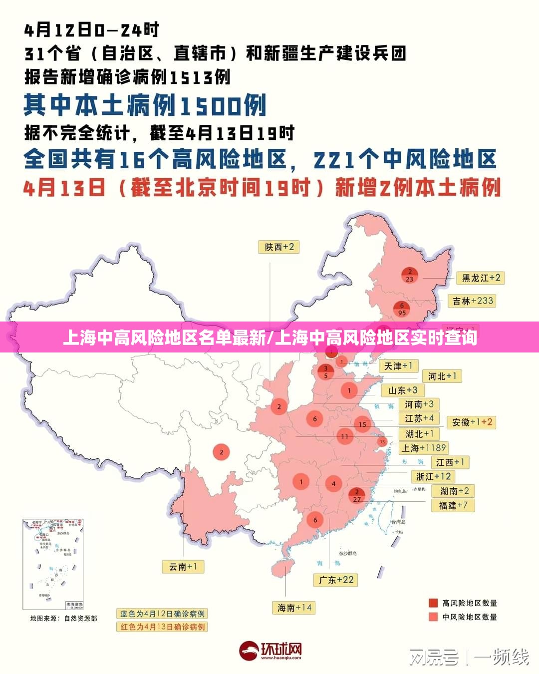 上海中高风险地区名单最新/上海中高风险地区实时查询 上海中高风险地区名单最新/上海中高风险地区实时查询