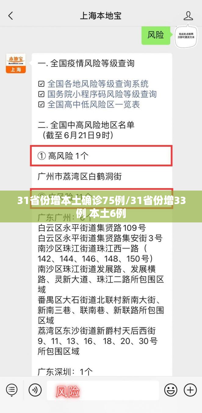31省份增本土确诊75例/31省份增33例 本土6例 31省份增本土确诊75例/31省份增33例 本土6例