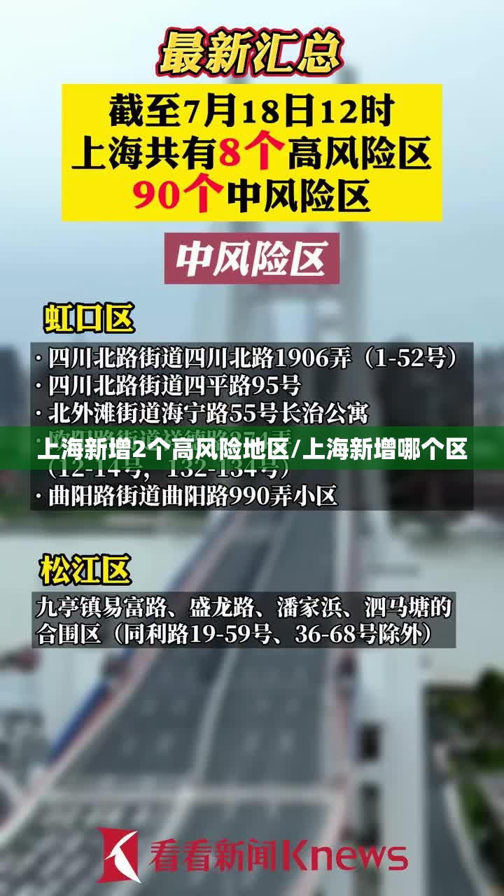 上海新增2个高风险地区/上海新增哪个区 上海新增2个高风险地区/上海新增哪个区