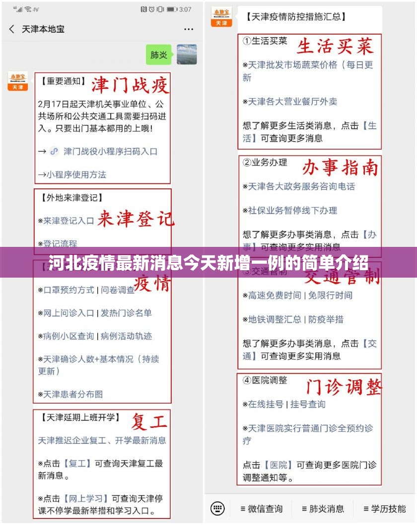 河北疫情最新消息今天新增一例的简单介绍 河北疫情最新消息今天新增一例的简单介绍