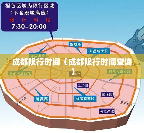 成都限行时间（成都限行时间查询）