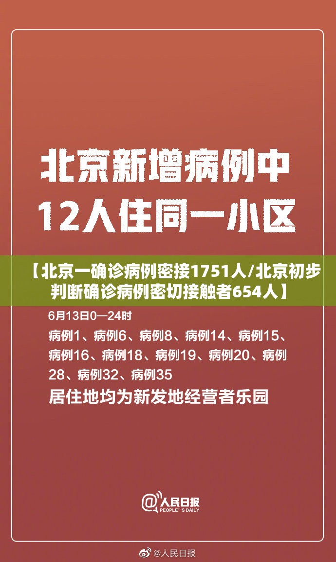 【北京一确诊病例密接1751人/北京初步判断确诊病例密切接触者654人】
