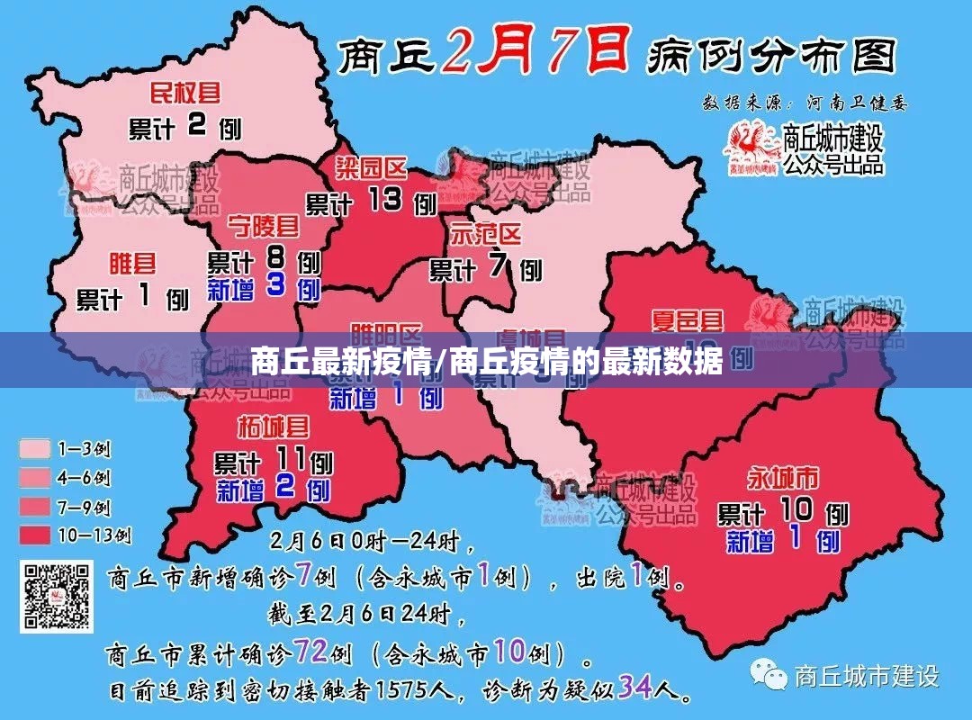商丘最新疫情/商丘疫情的最新数据 商丘最新疫情/商丘疫情的最新数据