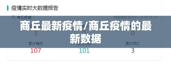 商丘最新疫情/商丘疫情的最新数据 商丘最新疫情/商丘疫情的最新数据