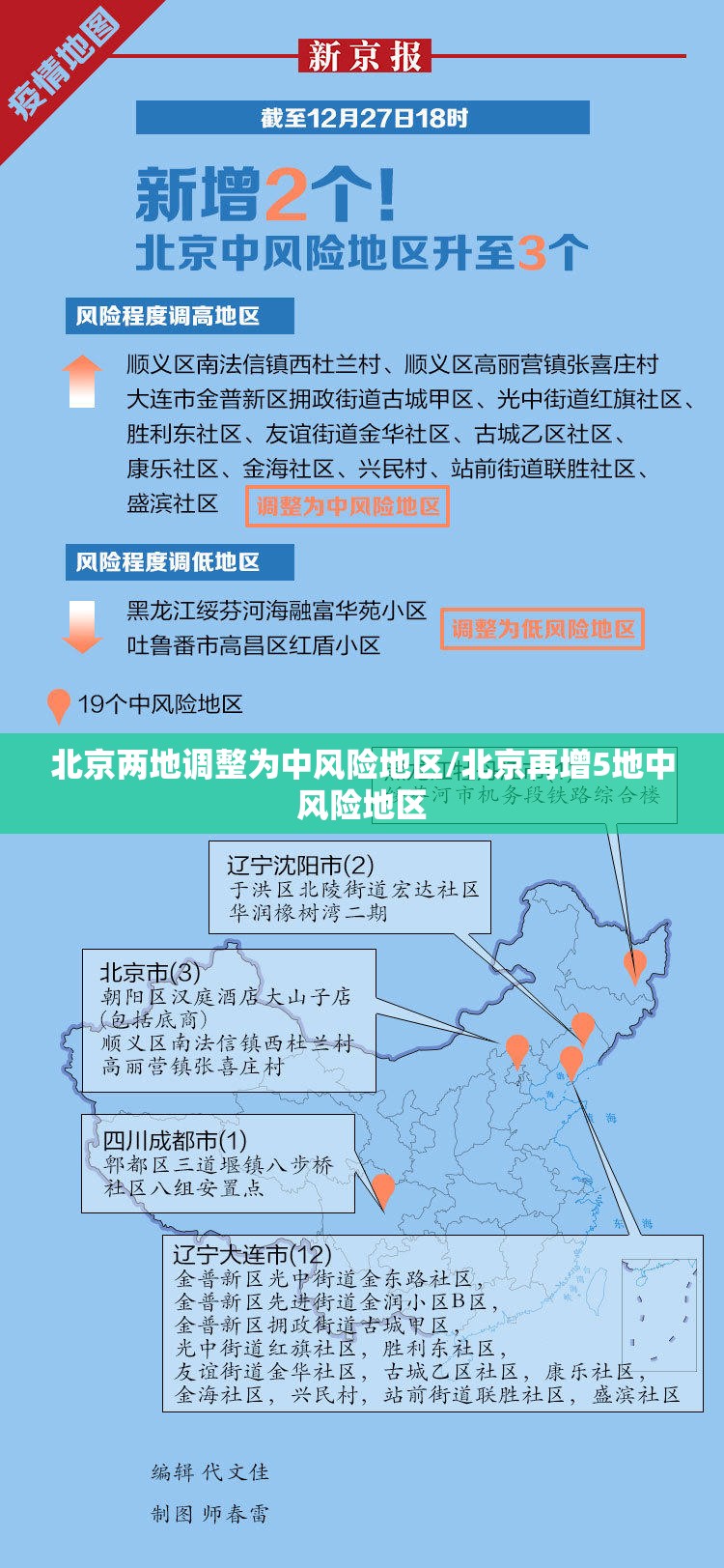 北京两地调整为中风险地区/北京再增5地中风险地区