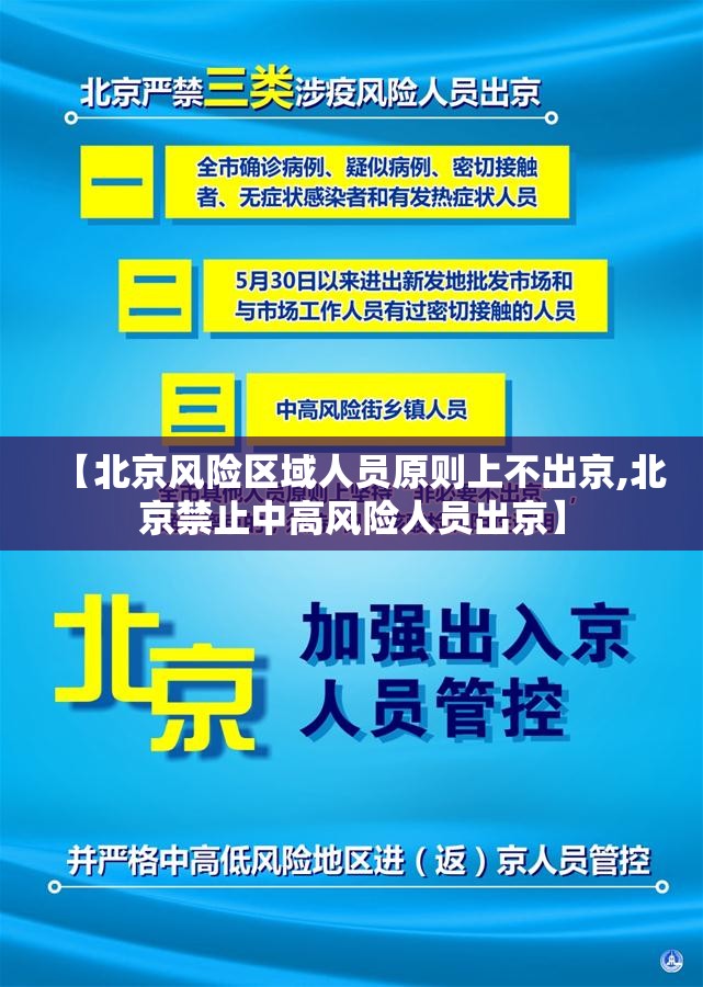 【北京风险区域人员原则上不出京,北京禁止中高风险人员出京】
