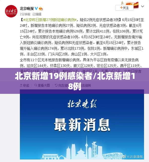 北京新增19例感染者/北京新增18例 北京新增19例感染者/北京新增18例