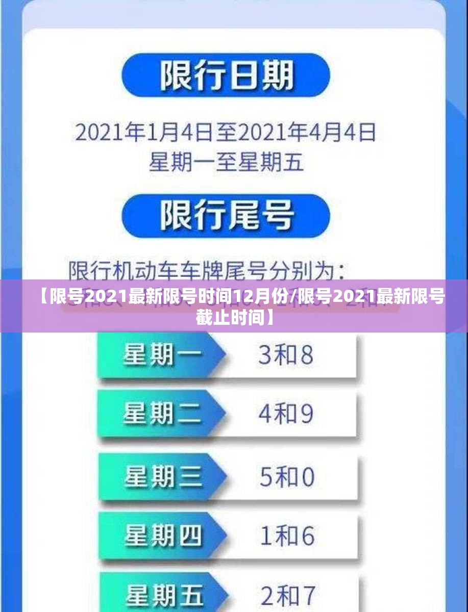 【限号2021最新限号时间12月份/限号2021最新限号截止时间】 【限号2021最新限号时间12月份/限号2021最新限号截止时间】