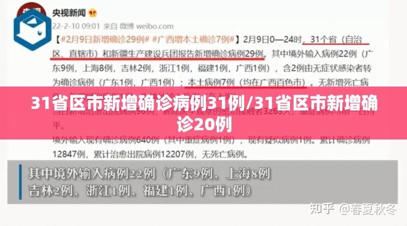 31省区市新增确诊病例31例/31省区市新增确诊20例
