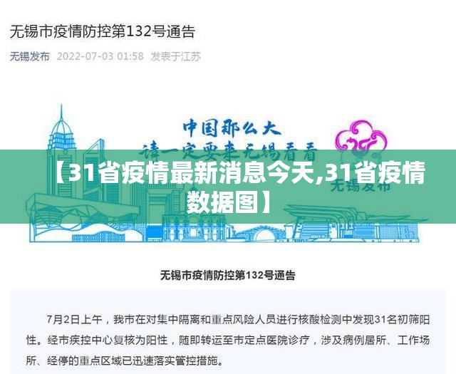 【31省疫情最新消息今天,31省疫情数据图】 【31省疫情最新消息今天,31省疫情数据图】