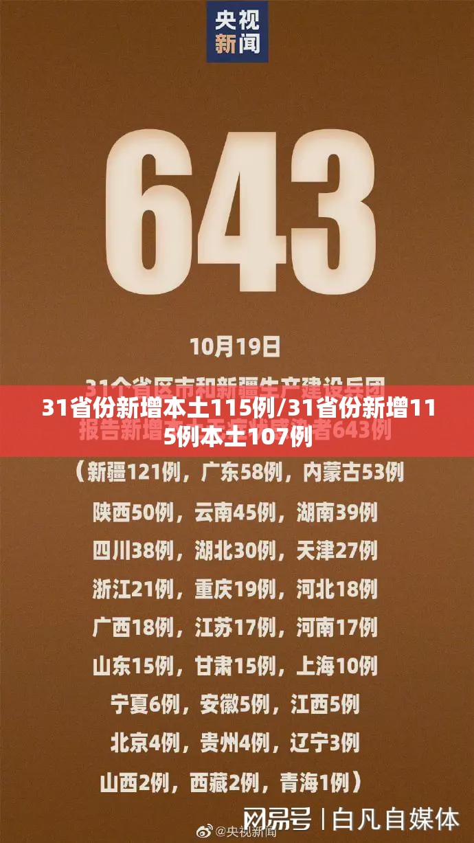 31省份新增本土115例/31省份新增115例本土107例