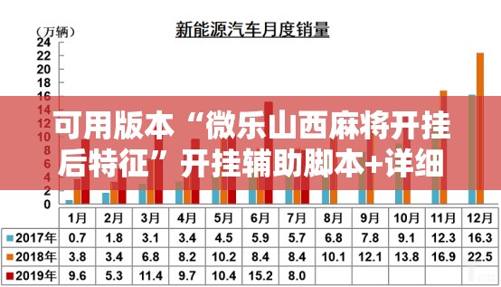 可用版本“微乐山西麻将开挂后特征”开挂辅助脚本+详细开挂安装教程
