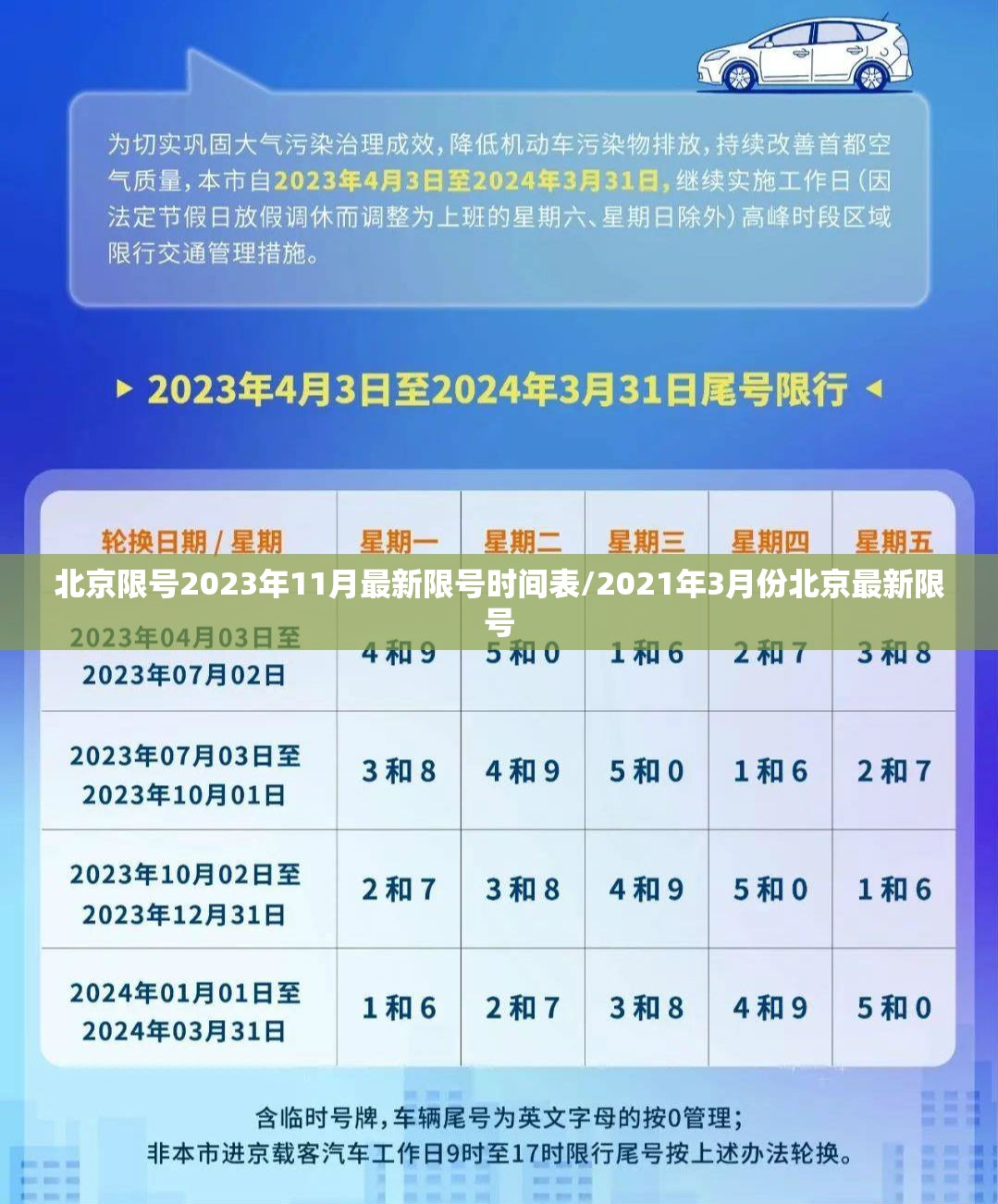 北京限号2023年11月最新限号时间表/2021年3月份北京最新限号
