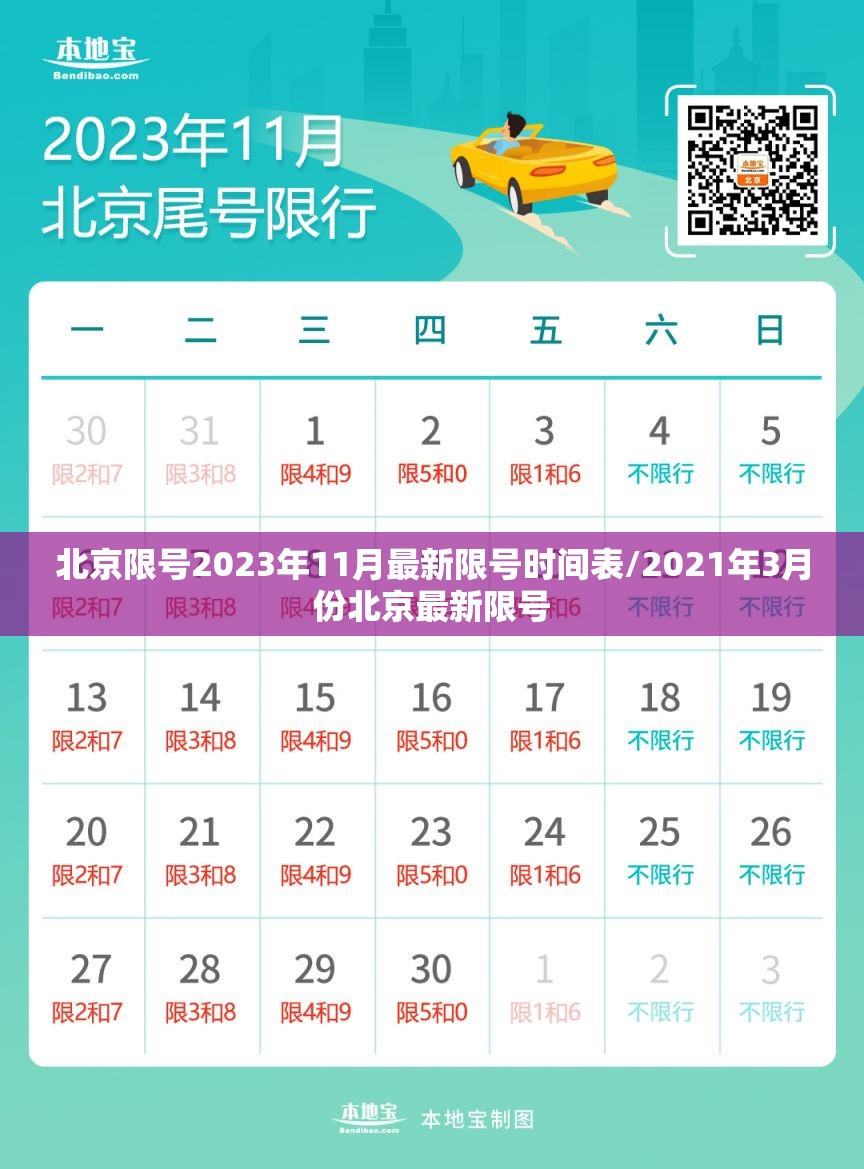 北京限号2023年11月最新限号时间表/2021年3月份北京最新限号
