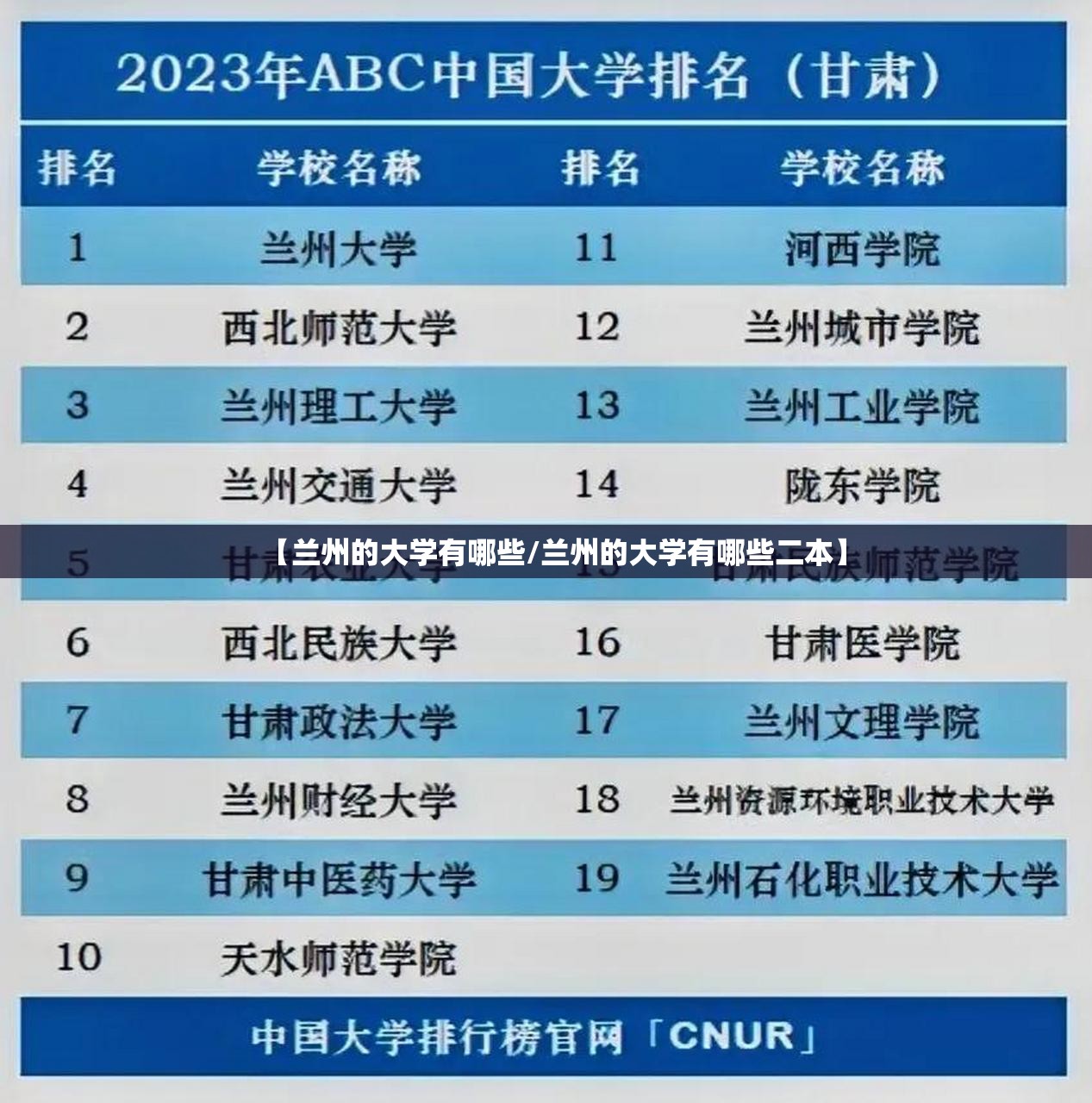 【兰州的大学有哪些/兰州的大学有哪些二本】 【兰州的大学有哪些/兰州的大学有哪些二本】