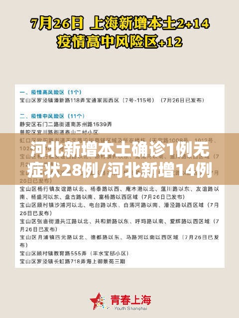 河北新增本土确诊1例无症状28例/河北新增14例本土 30例无症状