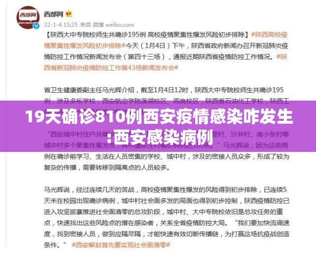 19天确诊810例西安疫情感染咋发生:西安感染病例