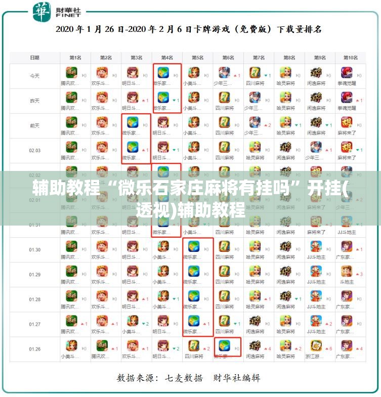 辅助教程“微乐石家庄麻将有挂吗	”开挂(透视)辅助教程