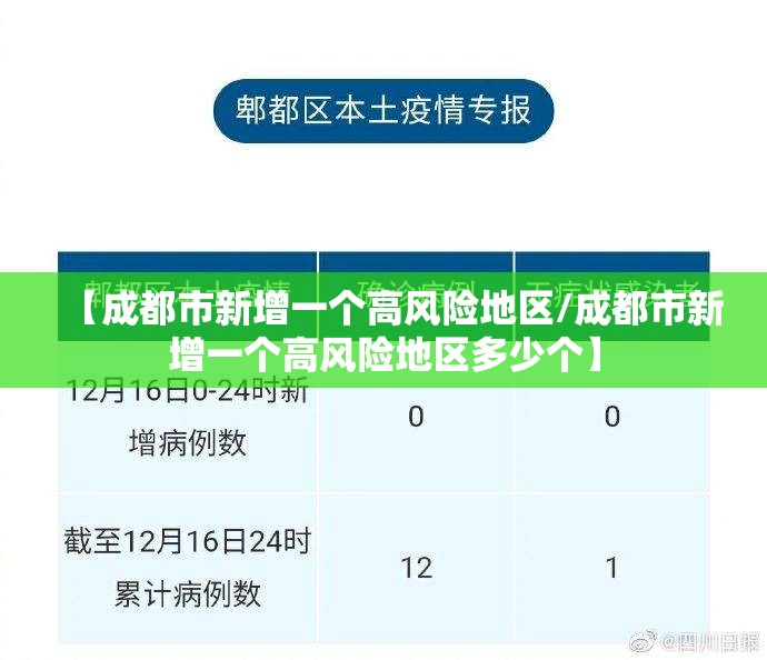 【成都市新增一个高风险地区/成都市新增一个高风险地区多少个】