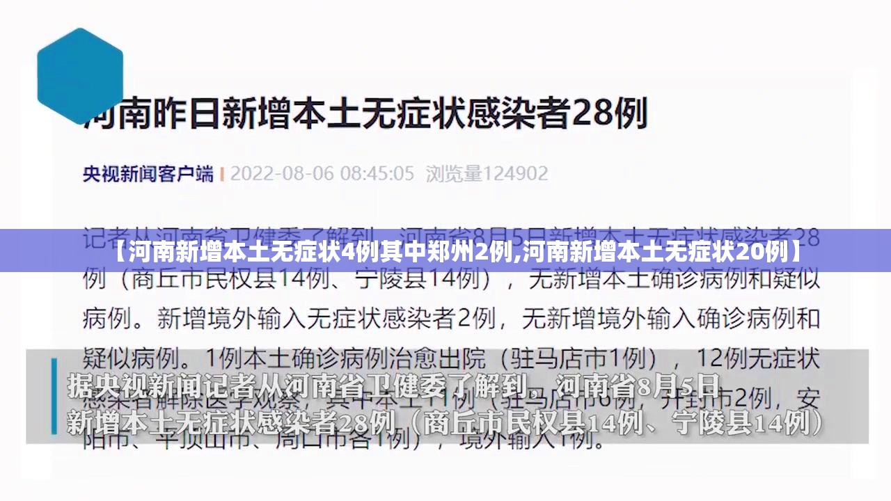 【河南新增本土无症状4例其中郑州2例,河南新增本土无症状20例】 【河南新增本土无症状4例其中郑州2例,河南新增本土无症状20例】