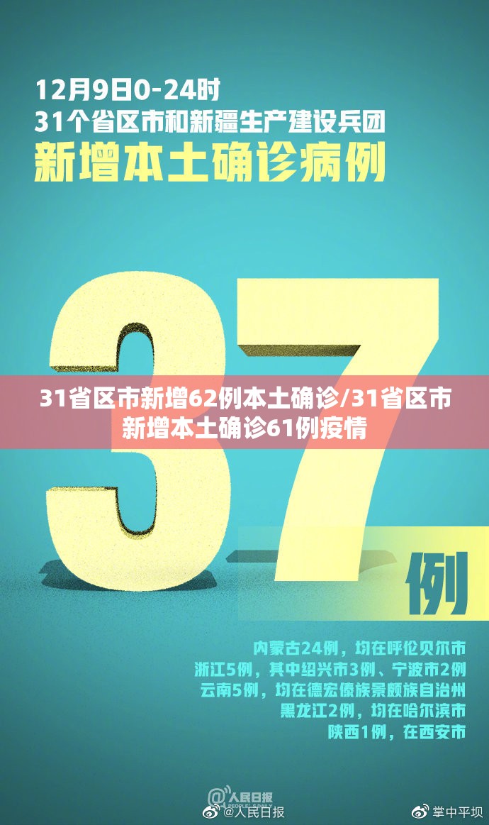 31省区市新增62例本土确诊/31省区市新增本土确诊61例疫情 31省区市新增62例本土确诊/31省区市新增本土确诊61例疫情