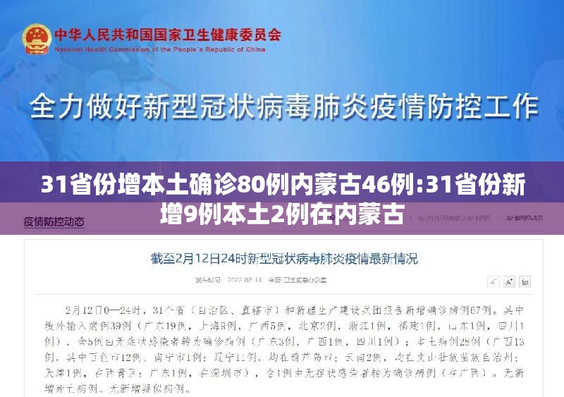 31省份增本土确诊80例内蒙古46例:31省份新增9例本土2例在内蒙古 31省份增本土确诊80例内蒙古46例:31省份新增9例本土2例在内蒙古