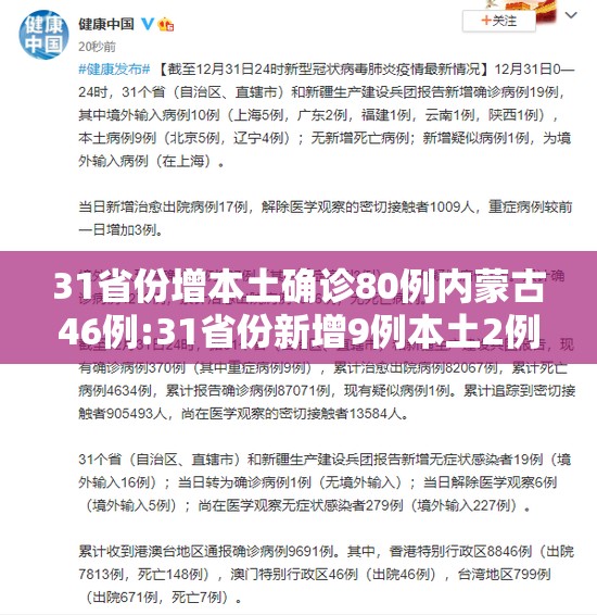 31省份增本土确诊80例内蒙古46例:31省份新增9例本土2例在内蒙古 31省份增本土确诊80例内蒙古46例:31省份新增9例本土2例在内蒙古