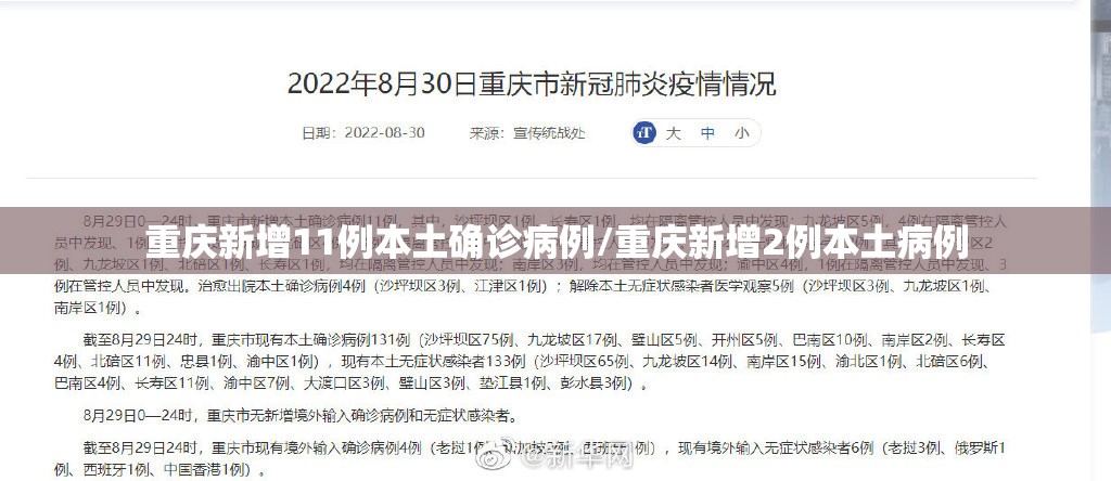 重庆新增11例本土确诊病例/重庆新增2例本土病例