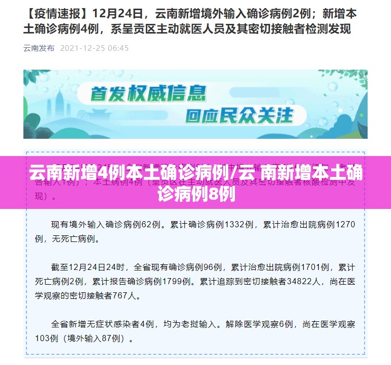 云南新增4例本土确诊病例/云 南新增本土确诊病例8例 云南新增4例本土确诊病例/云 南新增本土确诊病例8例