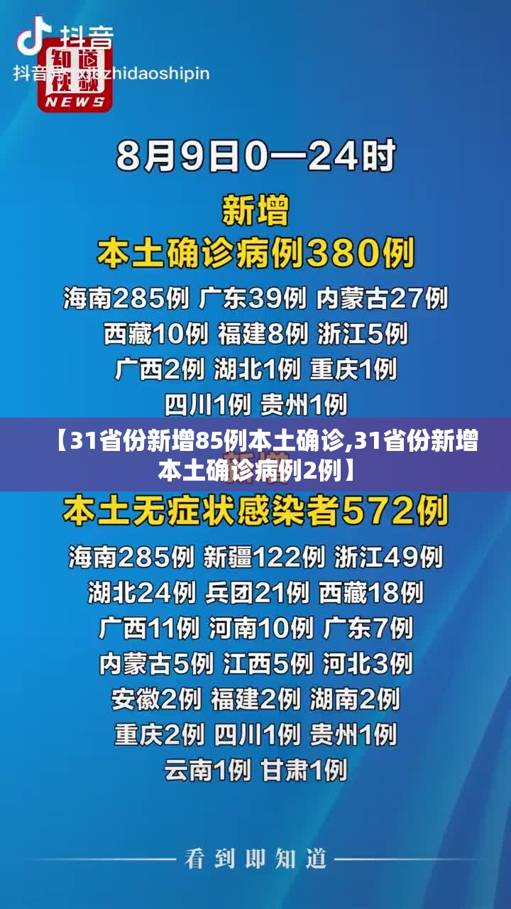 【31省份新增85例本土确诊,31省份新增本土确诊病例2例】 【31省份新增85例本土确诊,31省份新增本土确诊病例2例】