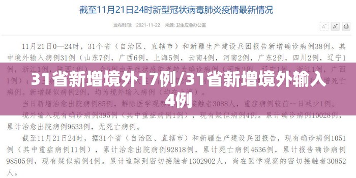 31省新增境外17例/31省新增境外输入4例 31省新增境外17例/31省新增境外输入4例