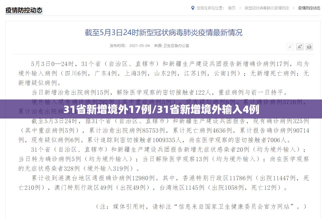 31省新增境外17例/31省新增境外输入4例 31省新增境外17例/31省新增境外输入4例