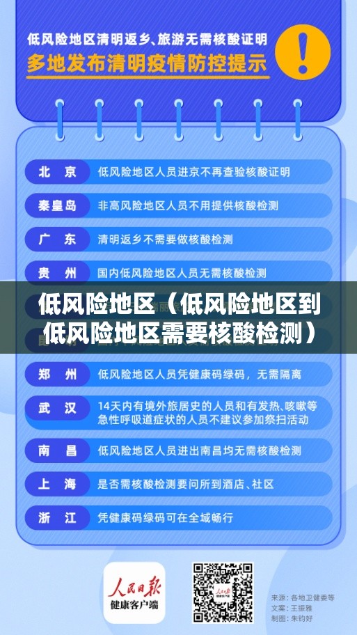低风险地区（低风险地区到低风险地区需要核酸检测）