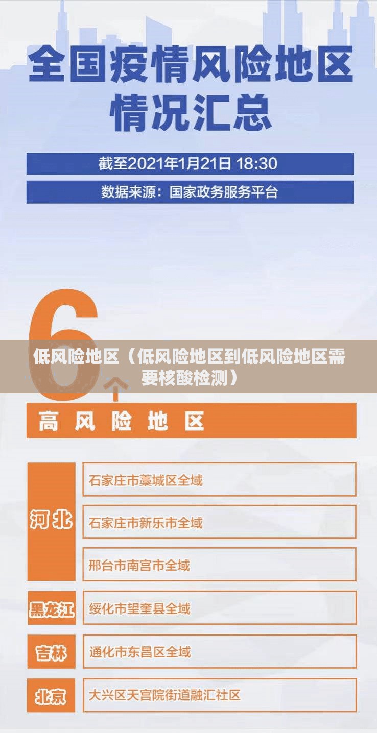 低风险地区（低风险地区到低风险地区需要核酸检测）