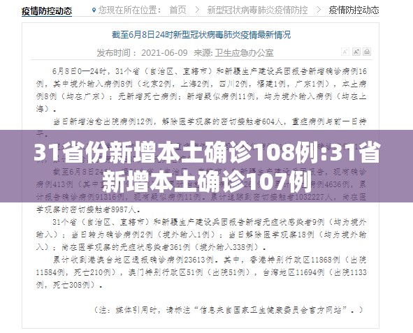 31省份新增本土确诊108例:31省新增本土确诊107例