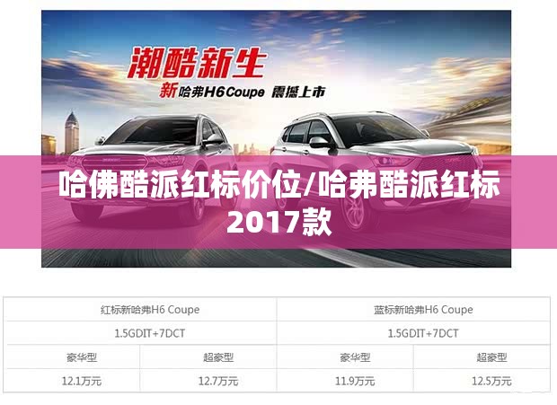 哈佛酷派红标价位/哈弗酷派红标2017款 哈佛酷派红标价位/哈弗酷派红标2017款