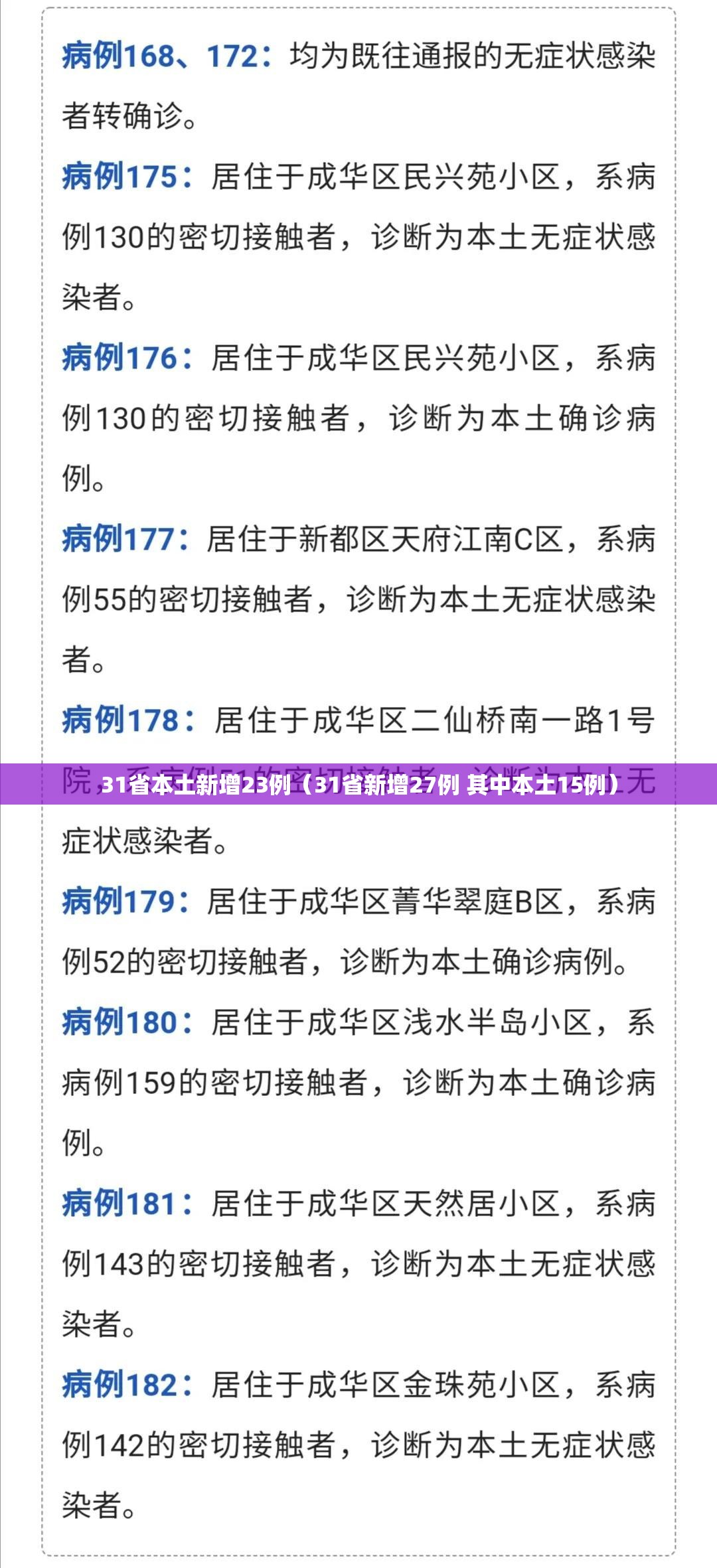 31省本土新增23例（31省新增27例 其中本土15例）