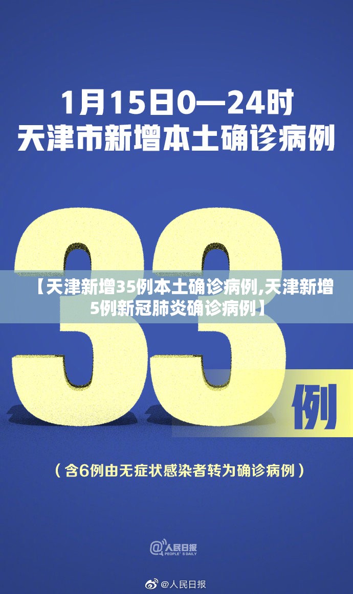 【天津新增35例本土确诊病例,天津新增5例新冠肺炎确诊病例】