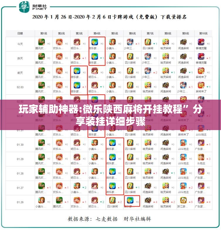 玩家辅助神器:微乐陕西麻将开挂教程”分享装挂详细步骤