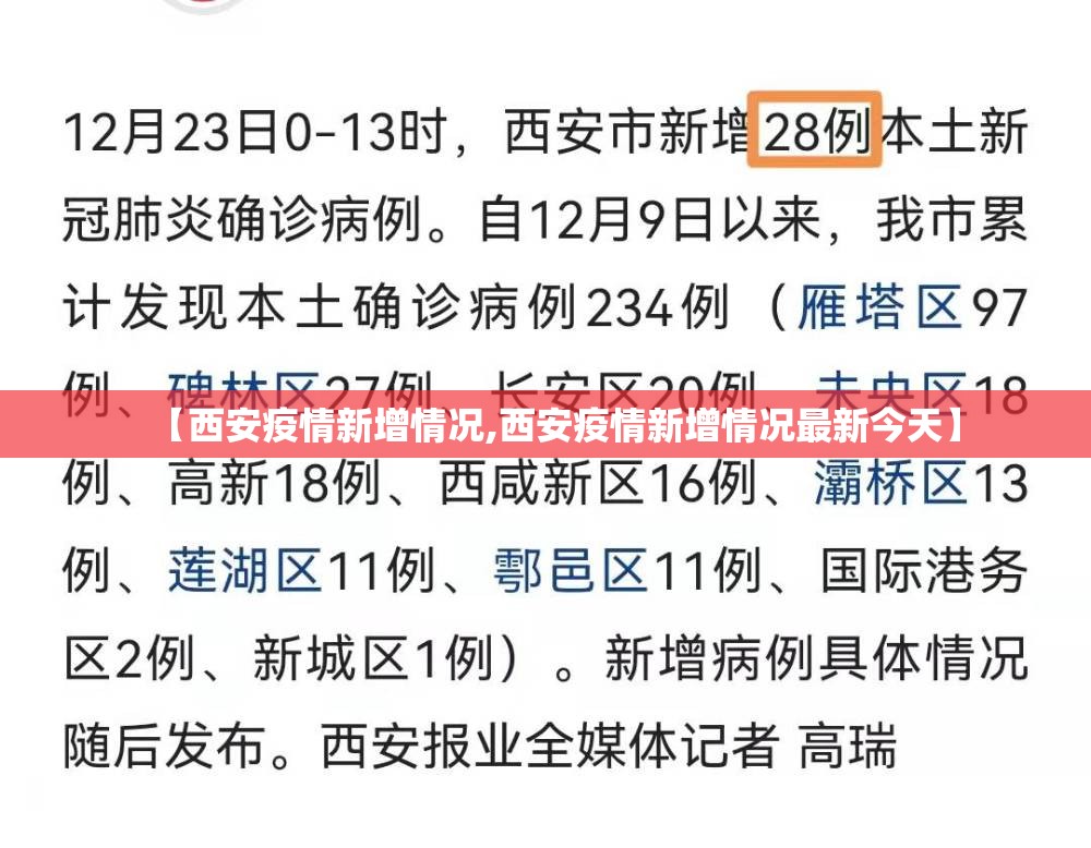 【西安疫情新增情况,西安疫情新增情况最新今天】