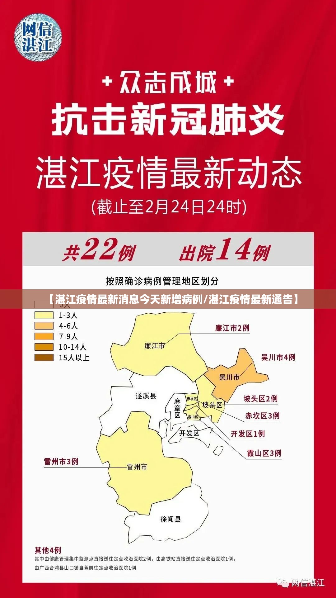 【湛江疫情最新消息今天新增病例/湛江疫情最新通告】