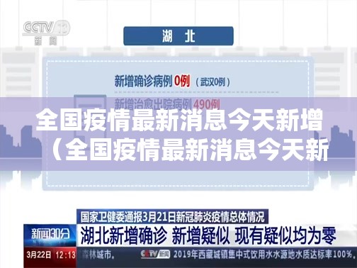 全国疫情最新消息今天新增(全国疫情最新消息今天新增 新闻) 全国疫情最新消息今天新增(全国疫情最新消息今天新增 新闻)